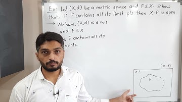 Metric Spaces | Lecture 50 | If a set contains all its limit points then its Complement is Open.