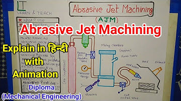 Abrasive Jet Machining (AJM) Hindi