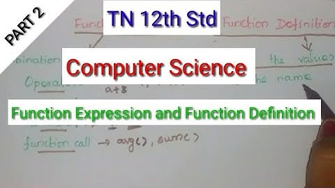 12th Std|Computer Science|Function Definition and Function Expression |TN New Syllabus|Shyni Pradeep