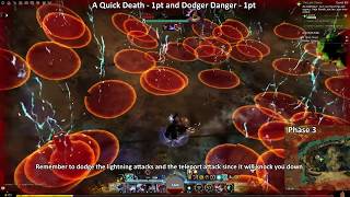 GW2 The Last Chance All Achievements