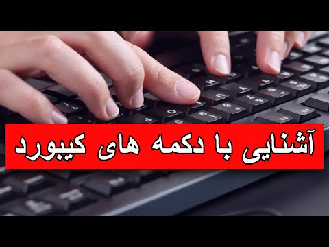 تصویری: 3 روش برای افزودن تصاویر در ورد