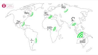 Control Logic | Smart VPN Service screenshot 5
