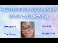 Masterpiece Fragrances In My Collection|Perfume Collection 2021