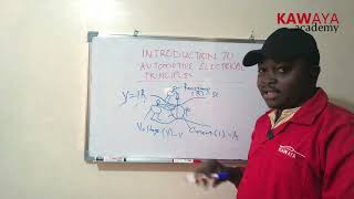 Ohm's Law- Introduction to Automotive Electrical Principles