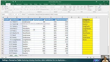 MS-Excel - Format as Table (Converting the data range into Table) #024