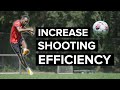 How to score more: improve your shooting efficiency