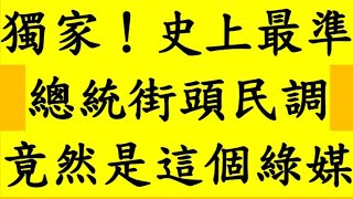 獨家！史上最準總統街頭民調竟然是這個綠媒 