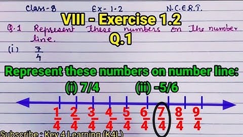 class 8 Ex 1.2 Q.1 Represent these numbers on number line:(i) 7/4   (ii) -5/6