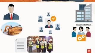 Introducing the New and Improved Staff Utilization User Interface