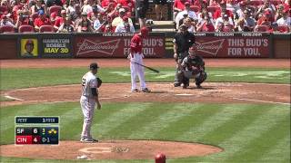 SFN AT CIN - May 17, 2015