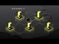 Unlimited Scalability with Surveill Video Management System Software