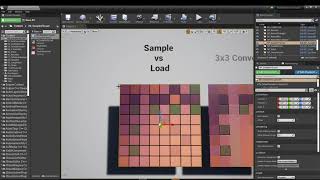 Celebrity It's Not So Convoluted! Part 0 - Sample vs Load Profile