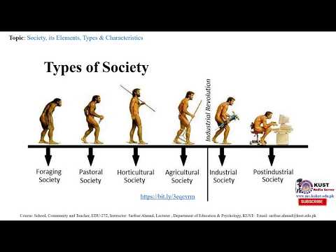 Que elementos necesitas para crear unha sociedade?