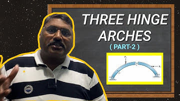THREE HINGED PARABOLIC ARCH AT SAME LEVEL | Three Hinged Arch | P | Structural Analysis-1