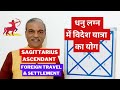 Dhanu lagna me videsh yatra yog in kundli  foreign travel  settlement in sagittarius horoscope