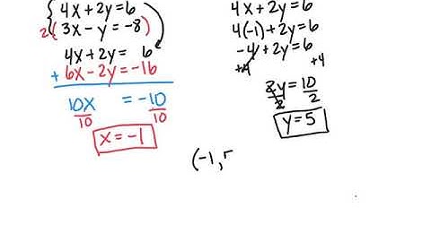 8th Grade Go Math Lesson 8.4 solving systems by elim. W/ mult.