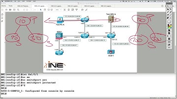 84  Private VLANs VLAN & Port Types (CCNA SEC 210-260)