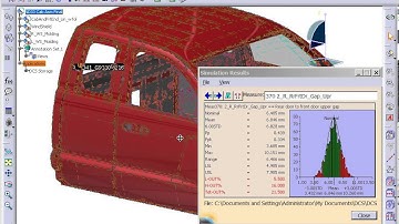 Monte Carlo Analysis of an Automotive Door in 3DCS