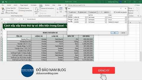 So sánh và sắp xếp trong excel