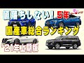 2021年上期版|値落ちしない車総合ランキング!5年落ち国産車で一番リセールバリューが高いのはどれだ?