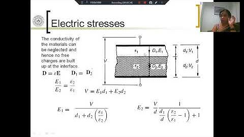 EE634 A: Breakdown In Composites