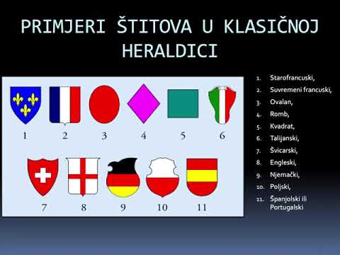 Video: Što znači heraldika?