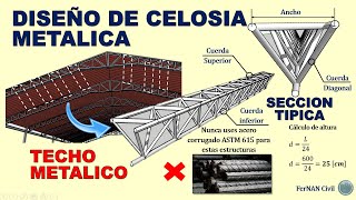 STEEL TRUSS DESIGN