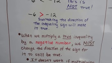 Algebra II  2.4d, Multiplication Property of Inequality and Theorem