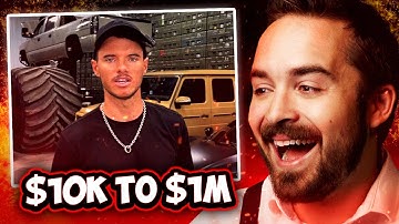 Youtuber "Proves" People are Lazy with DayTrading