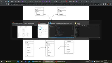 CS50 SQL Final Project by Robert Solovev - 2023 11 18