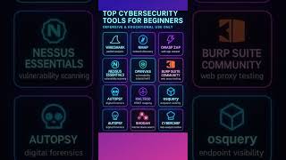 Top 10 Cybersecurity Tools Every Beginner Should Try