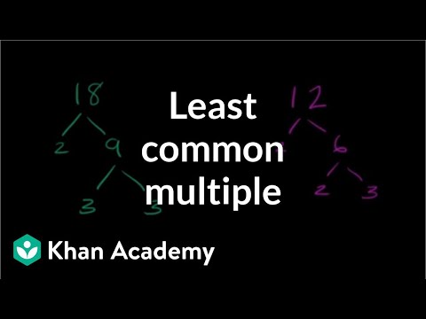 Least Common Multiple Exercise | Factors And Multiples | Pre-Algebra | Khan Academy