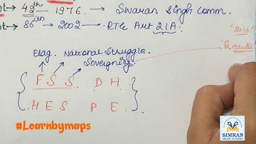 Tricks to Remember Fundamental Duties, Constitution of India, Indian polity