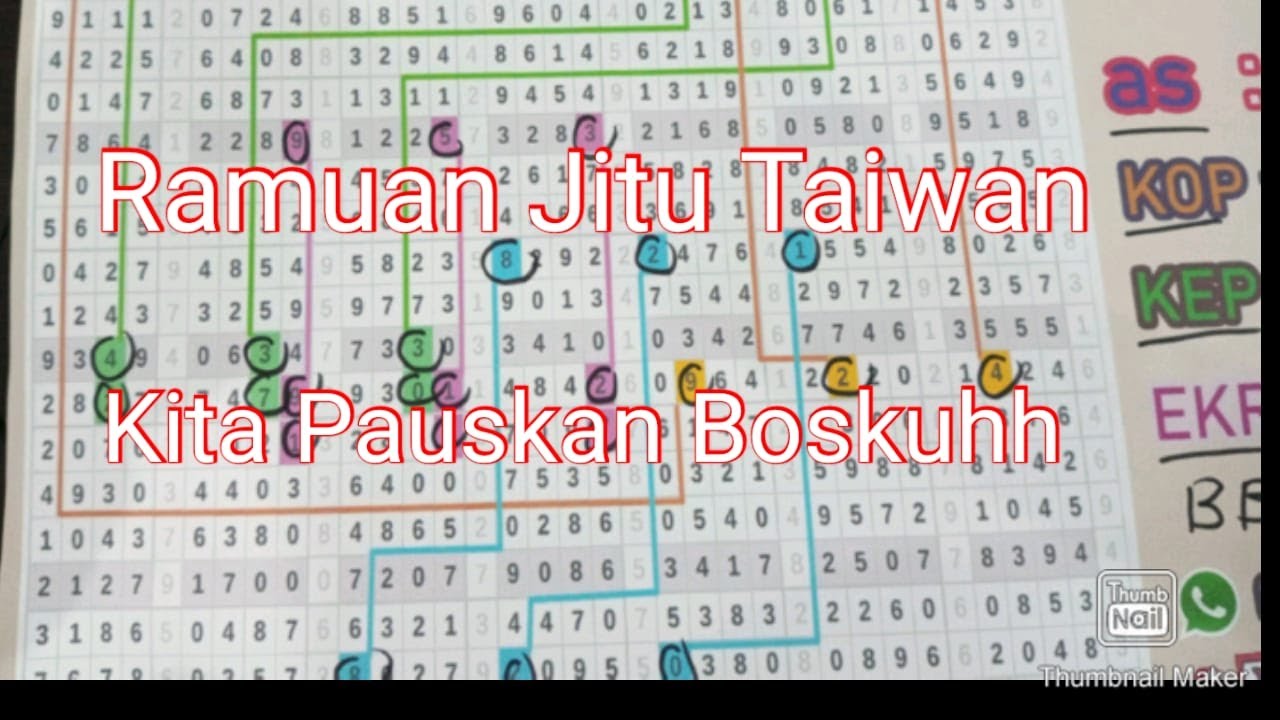 Ilustrasi topik angka ghaib togel taiwan