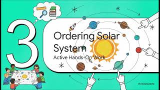 Solar System Lesson Plan