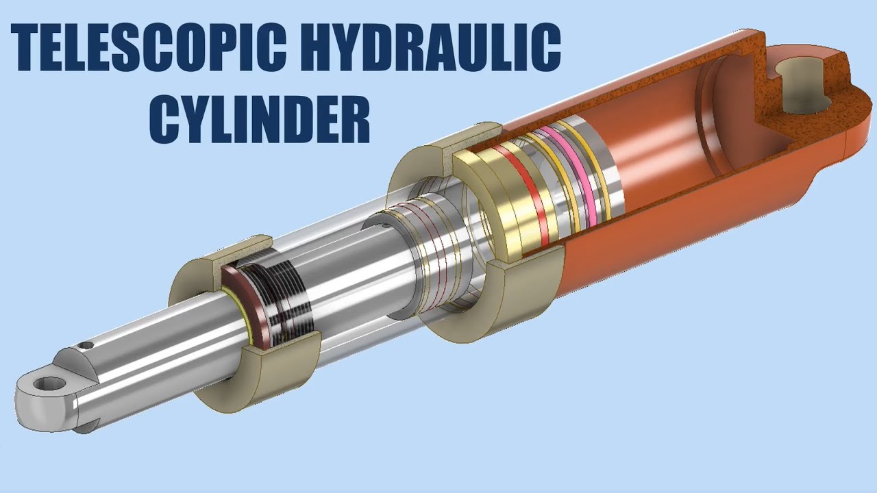 Design of Telescopic Hydraulic Cylinder - Mechanism of Telescopic Cylinder  - Telescopic Animation - YouTube