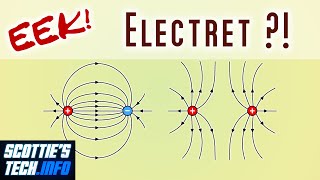 What the heck is an ELECTRET?