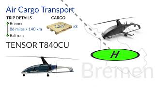 Air Cargo Transport: TENSOR Aircraft