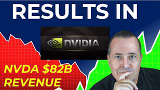 NVIDIA Just Said "Demand Has Gone Parabolic" — Here's What That Means for Your Portfolio