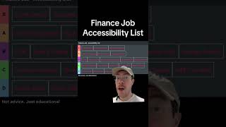 Finance Job Accessibility List