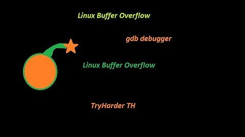 Linux Buffer Overflow - Using C program