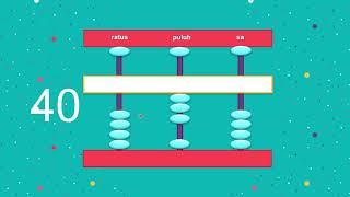 MATEMATIK  TAHUN 2 : ABAKUS