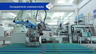 PRO-BOX PANOTEC-PIANCA it