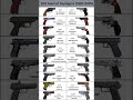 100 Years Of Handguns 1925 2025 WWII Military Pistols That Changed History Shorts 