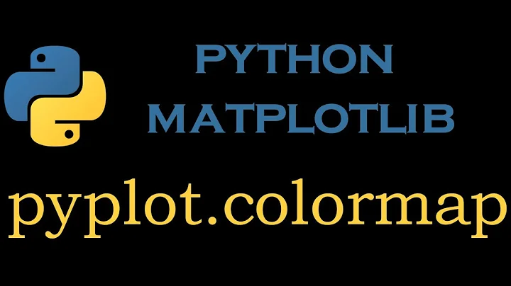 Python Matlotlib Module 9 # pyplot.colormap()