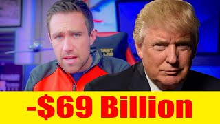 Donald Trump JUST *Destroyed* Facebook | Killing Tiktok vs Facebook