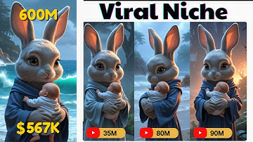 How I Created a Monetizable Animated Video Using Only Canva 100% Free!