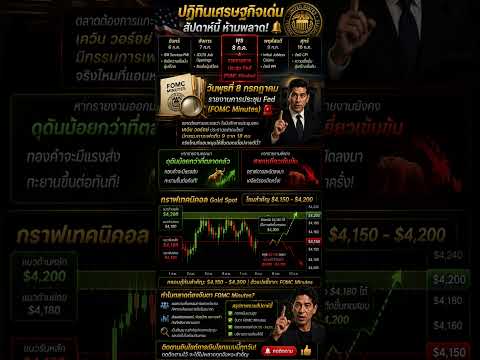 วิเคราะห์ทองคำสัปดาห์นี้ (6–10 กรกฎาคม 2569) #ทองคำ #ข่าวเศรษฐกิจ #ราคาทอง #gold