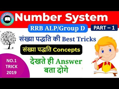 Number System Short Trick|Natural Numbers/Whole Numbers/Integers/Composite numbers/Prime Numbers/Odd