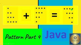 Star Pattern in Java Part 4||Traingle pattern in Java||Pattern in Java #short #shorts #java